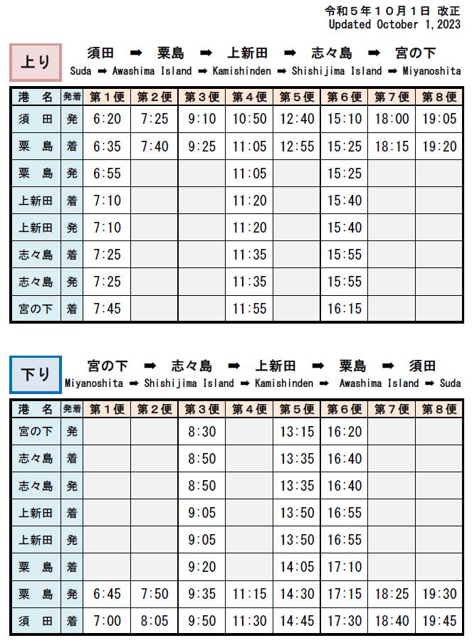 画像 宮の下港と志々島の時刻表