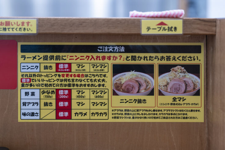 画像 ラーメンチョモランマ説明